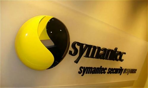 盤(pán)點(diǎn)世界十大軟件外包公司排名及軟件外包服務(wù)