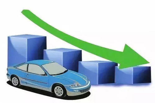 貿易紛爭和關稅壓力下 全球汽車行業前景取決于中國汽車市場銷量