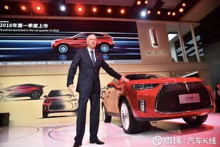 汽車k線 上市車企透析 中國幾大汽車品牌向上 迭代史 與投資機會 精彩導(dǎo)讀 相比動輒上百年歷史的跨國汽車巨頭在中國發(fā)生著深刻變化 中國品牌汽車的 迭代史 ,在2017