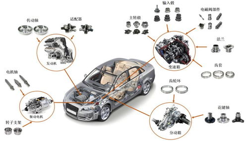 歷經(jīng)8年上市輔導(dǎo),有機構(gòu)苦等7年后讓出股權(quán) 汽車零部件企業(yè)小小科技沖刺北交所上市