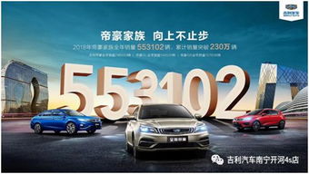 新帝豪農(nóng)村戶口補(bǔ)貼1000元 鉅惠2萬元